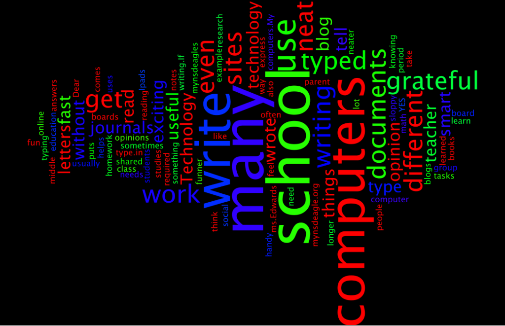 kimy wordle tech